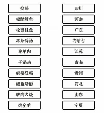 《文字进化》美食三通关攻略技巧解析