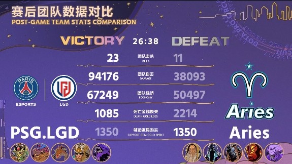 《DOTA2》DPC中国联赛赛报：版本答案毋庸置疑！Shiro无解美杜莎带队平推 LGD2-0清茶