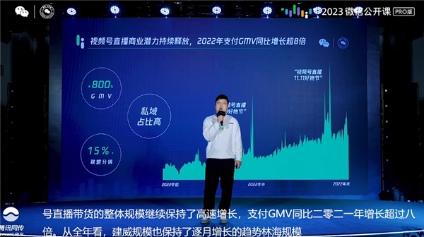 今年再砸50亿支持，微信带货时代来了